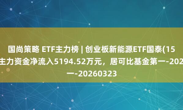 国尚策略 ETF主力榜 | 创业板新能源ETF国泰(159387)主力资金净流入5194.52万元，居可比基金第一-20260323