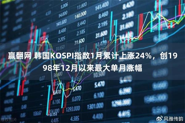 赢翻网 韩国KOSPI指数1月累计上涨24%，创1998年12月以来最大单月涨幅