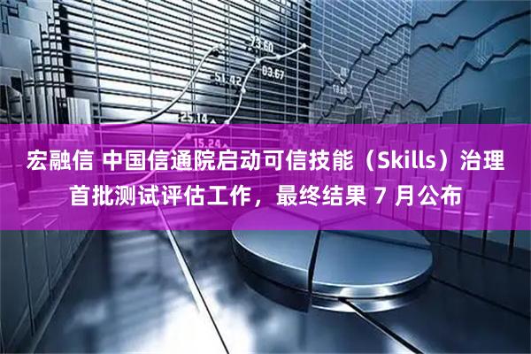 宏融信 中国信通院启动可信技能（Skills）治理首批测试评估工作，最终结果 7 月公布