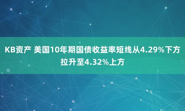 KB资产 美国10年期国债收益率短线从4.29%下方拉升至4.32%上方