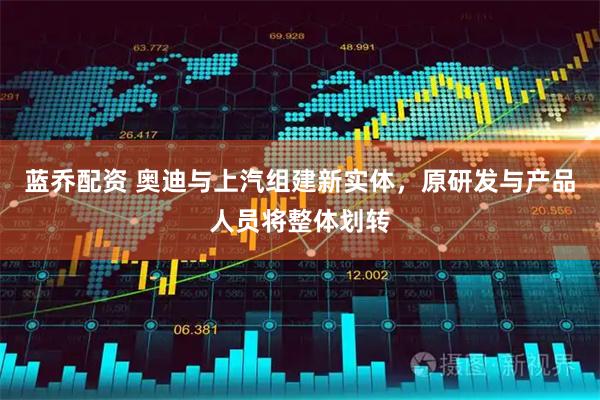 蓝乔配资 奥迪与上汽组建新实体，原研发与产品人员将整体划转