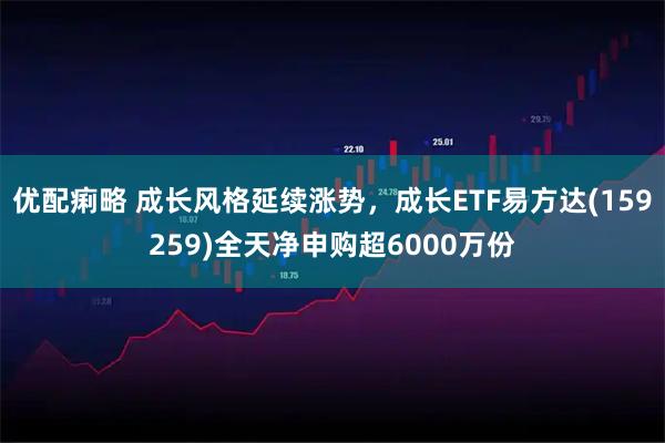 优配痢略 成长风格延续涨势，成长ETF易方达(159259)全天净申购超6000万份