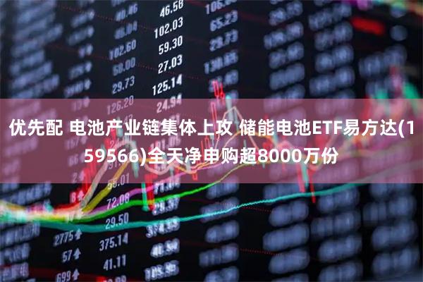 优先配 电池产业链集体上攻 储能电池ETF易方达(159566)全天净申购超8000万份